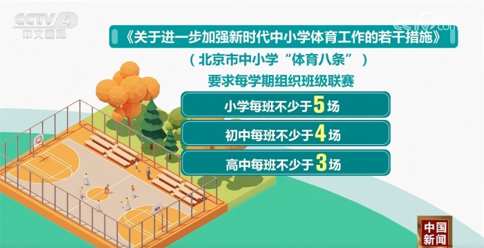 穆西亞拉的